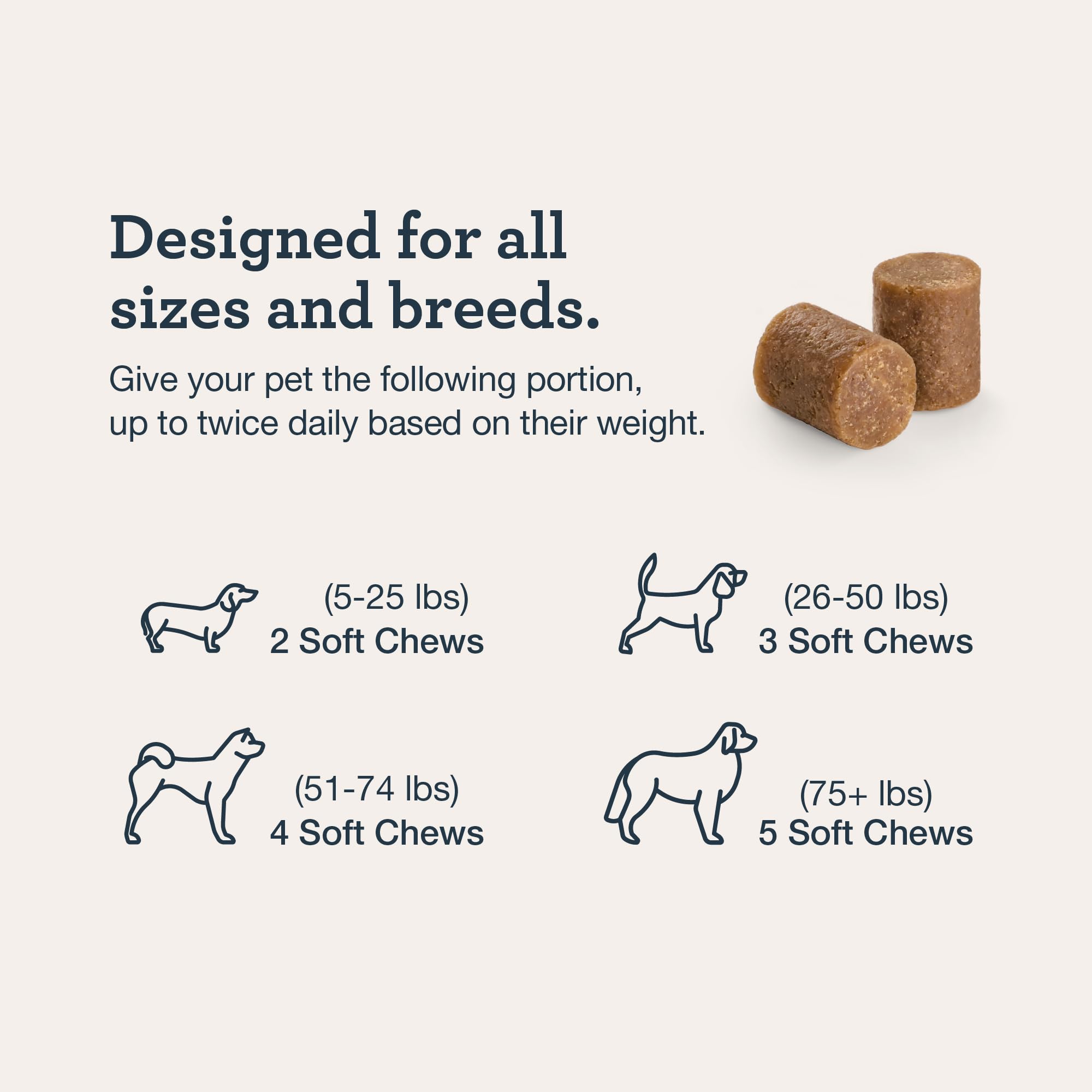 Amazon.com : Kradle Calming & Skin Chews for Dogs - 2 Pack (75
